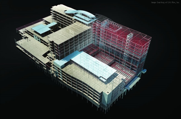 Uporabite BIM (informacijsko modeliranje gradenj) Uporabite BIM (informacijsko modeliranje gradenj)